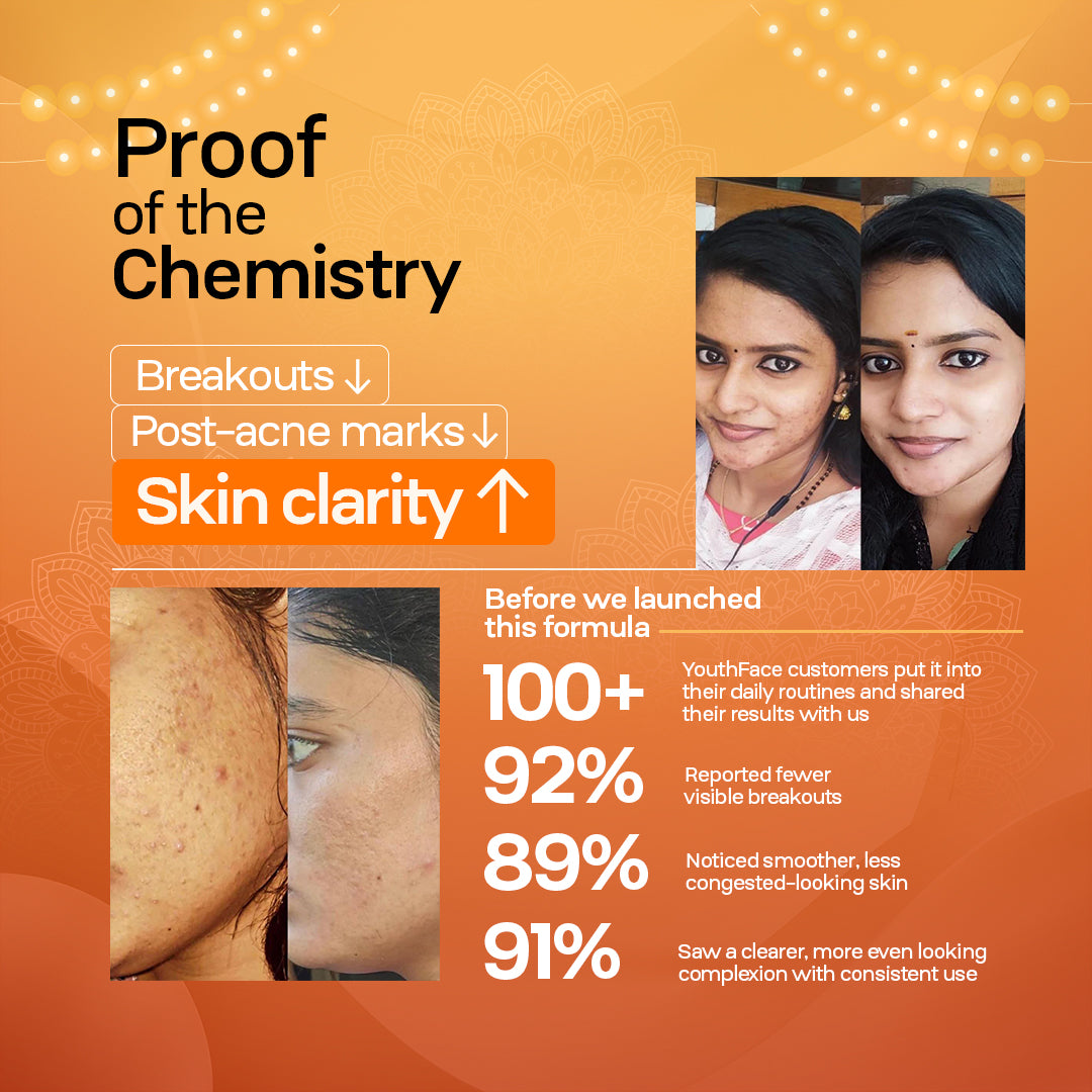 Beauty Cream + Facewash