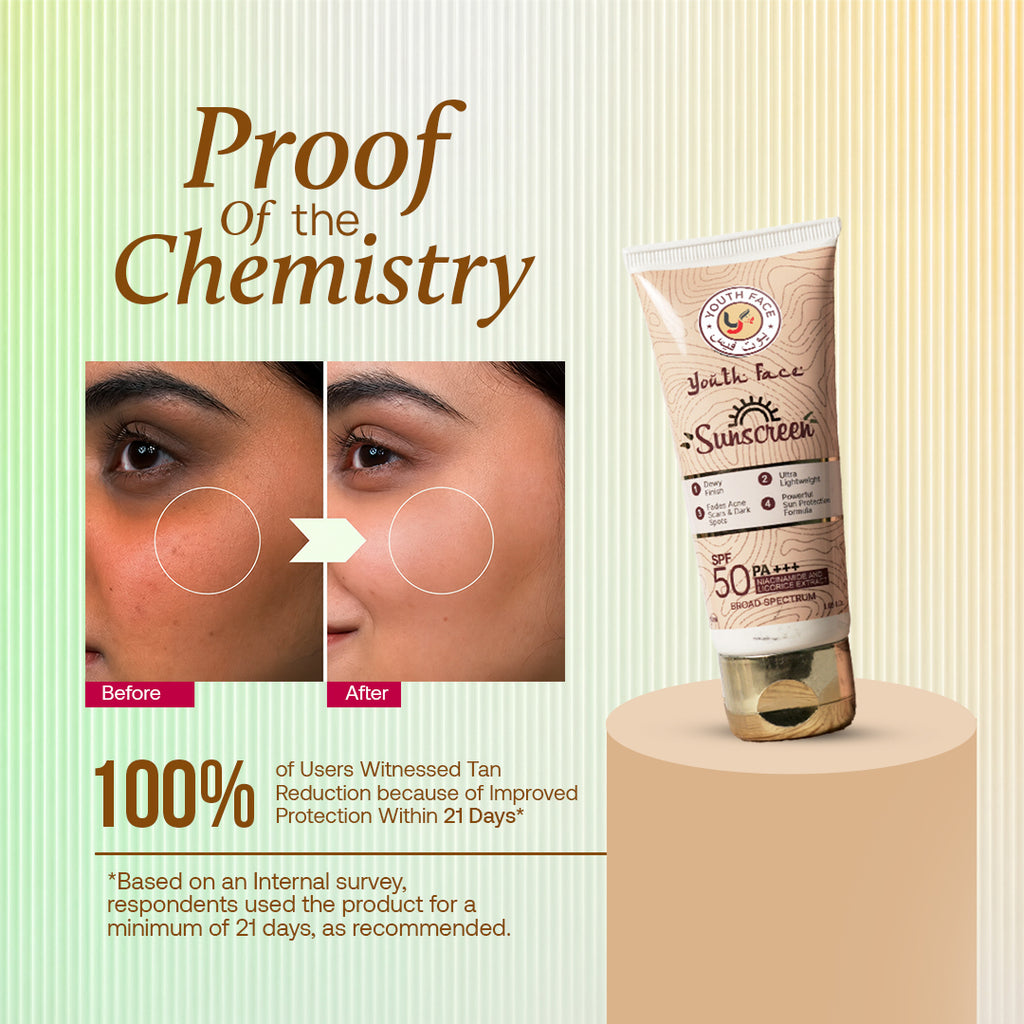 Facewash + sunscreen