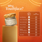 Beauty Cream + Facewash