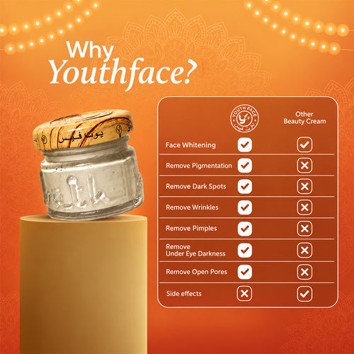 Beauty Cream + Day Serum