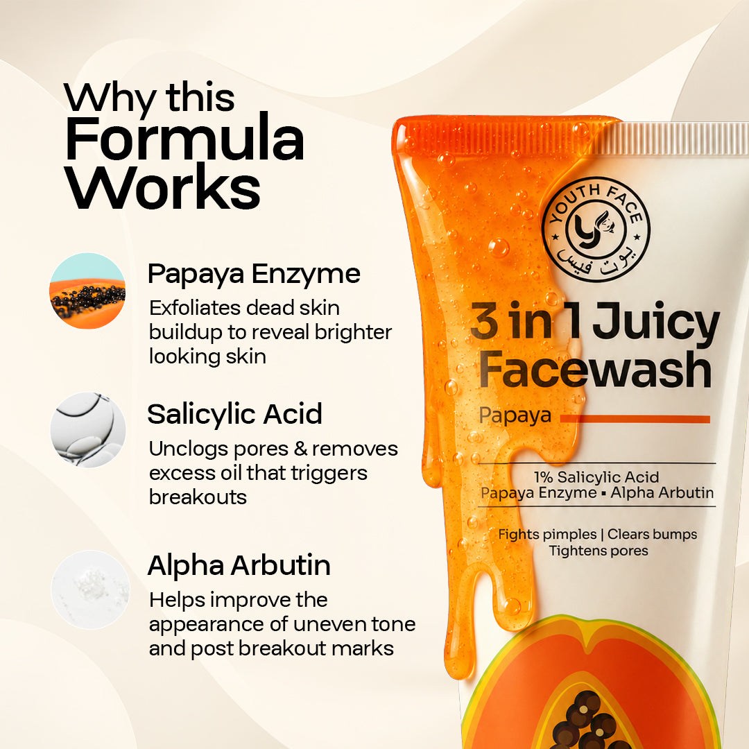 Papaya Face Wash (100ml)