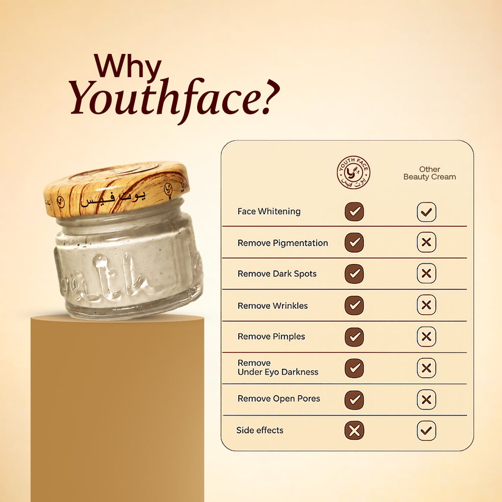 Beauty Cream (25g)