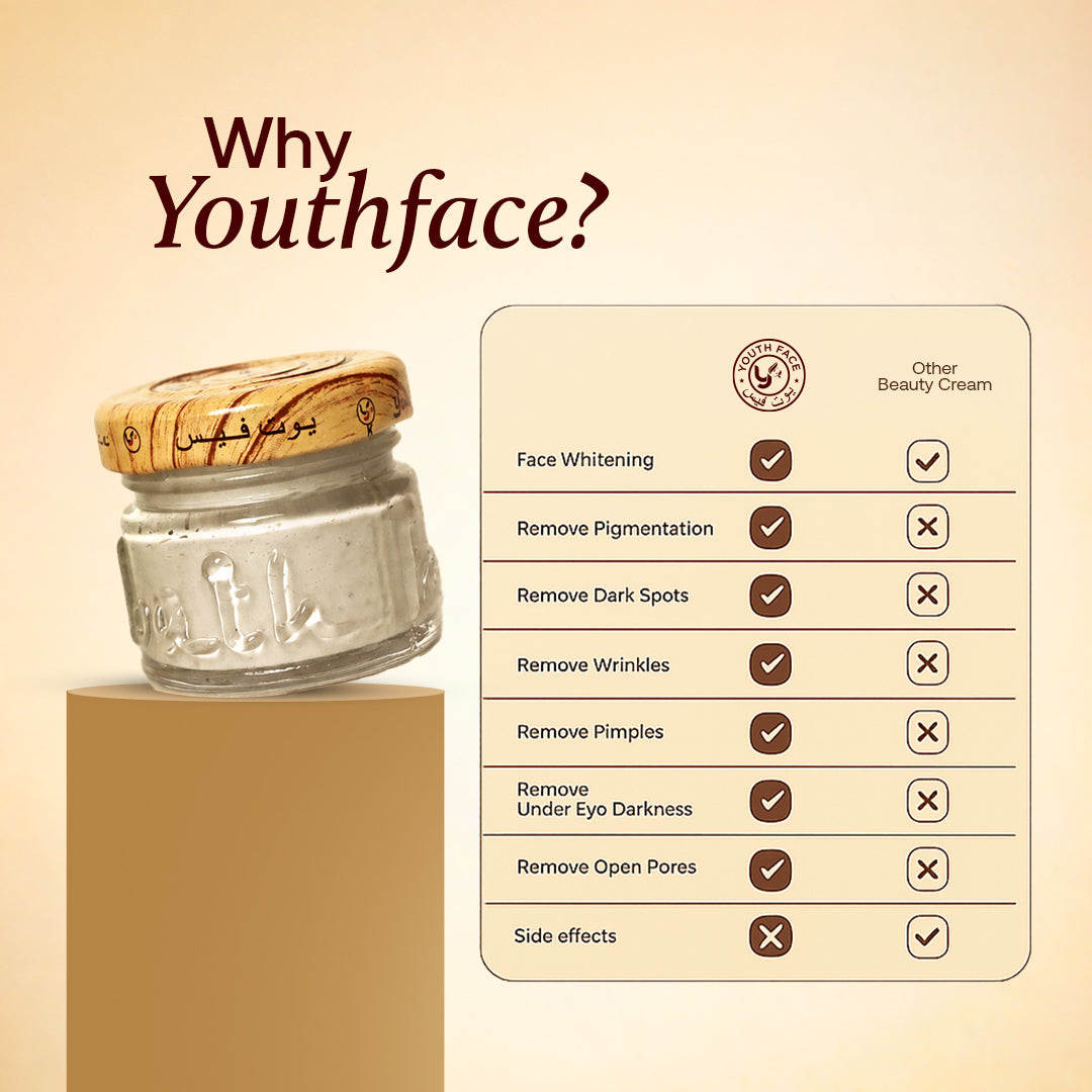 Beauty Cream (25g)