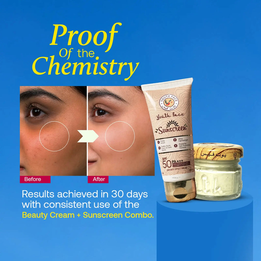 Brightening Chemistry Duo