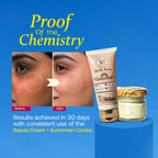Brightening Chemistry Duo
