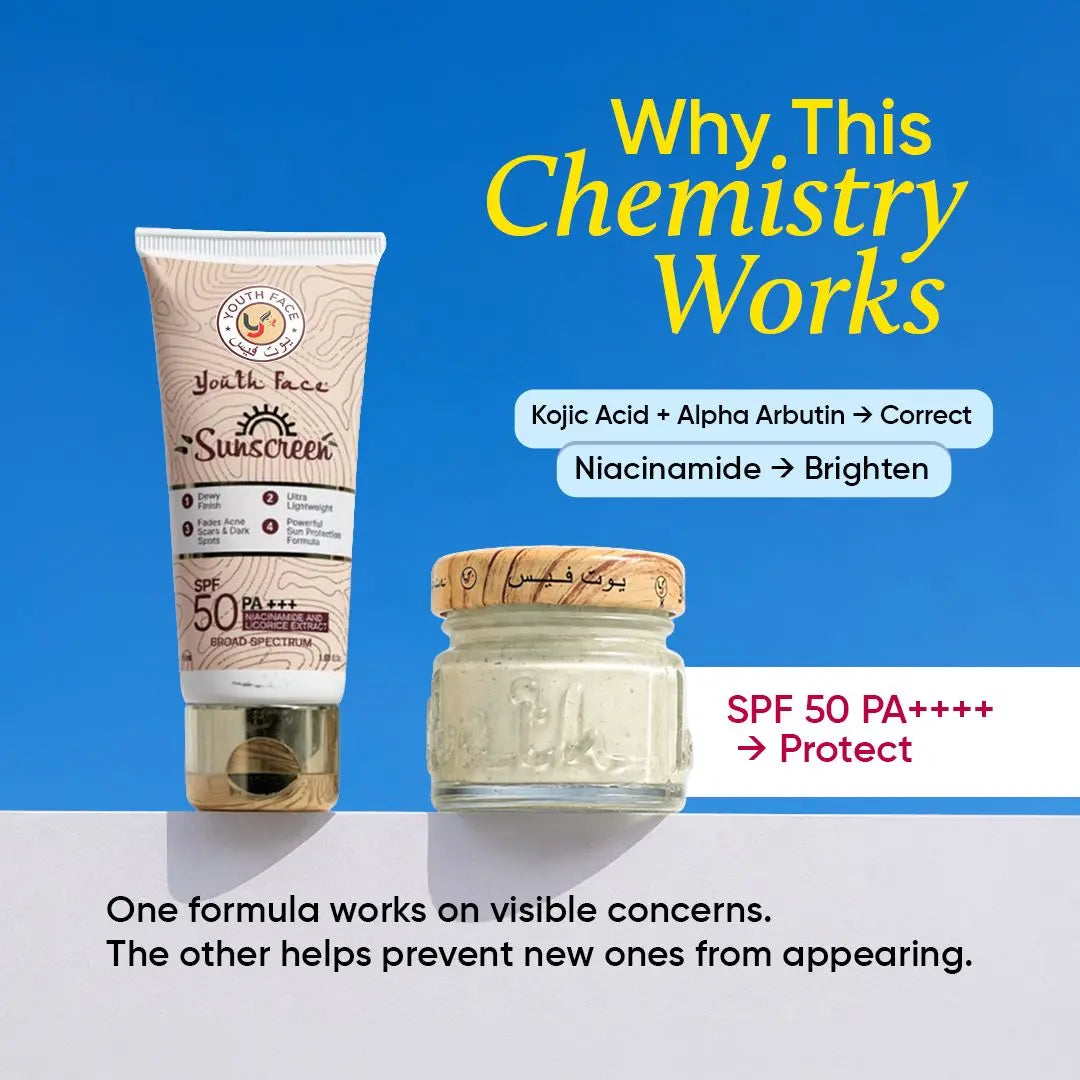 Brightening Chemistry Duo