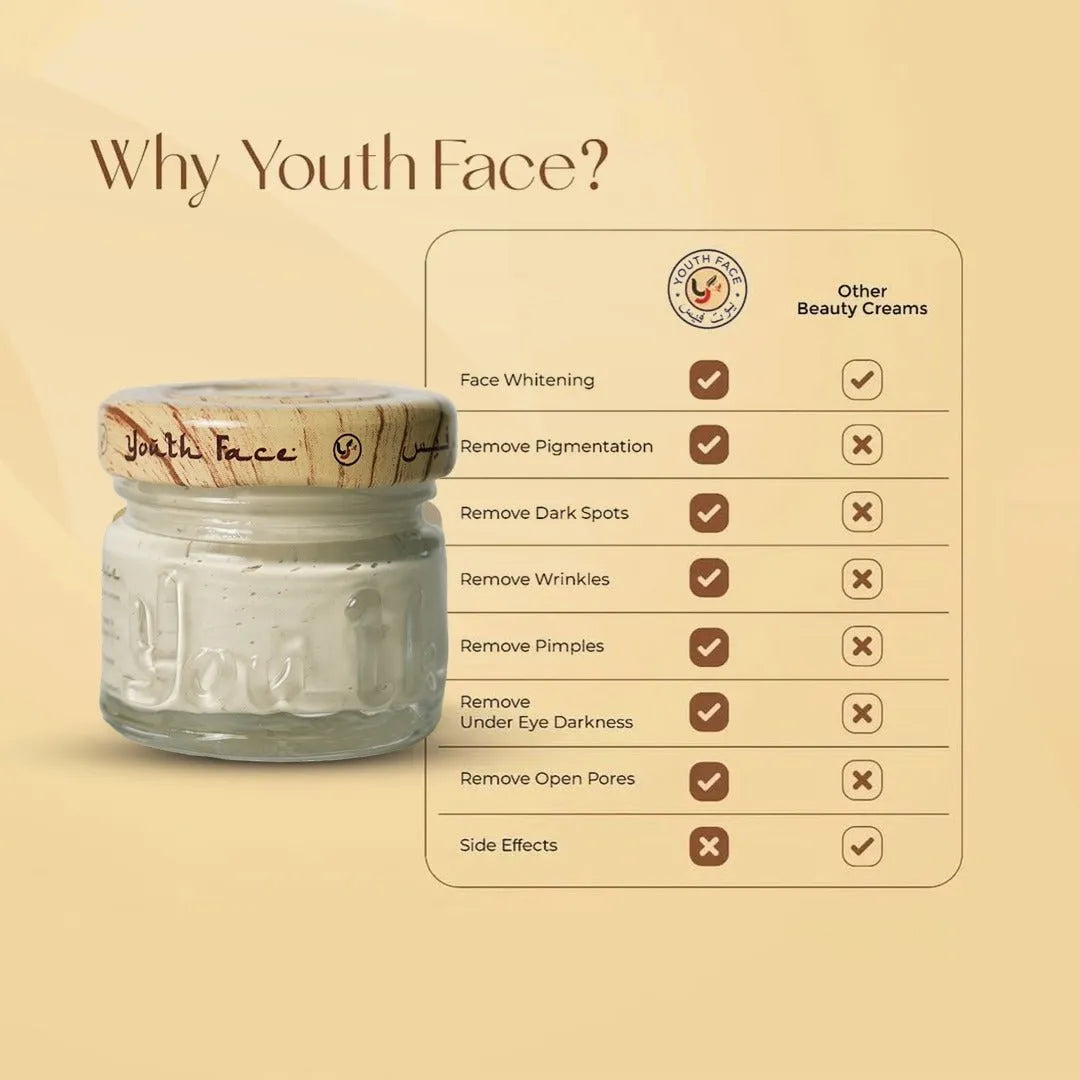 Youthface Beauty Cream (25g)