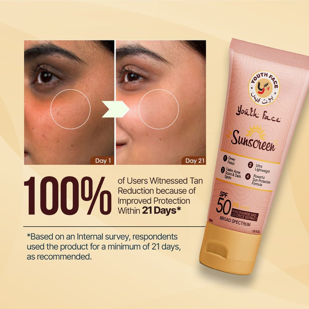 Sunscreen SPF 50++ Broad Spectrum Protection | Non-Greasy | Water-Resistant | Safe For Sensitive Skin (50g)