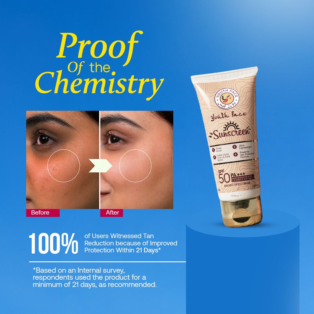 Sunscreen (50ml)
