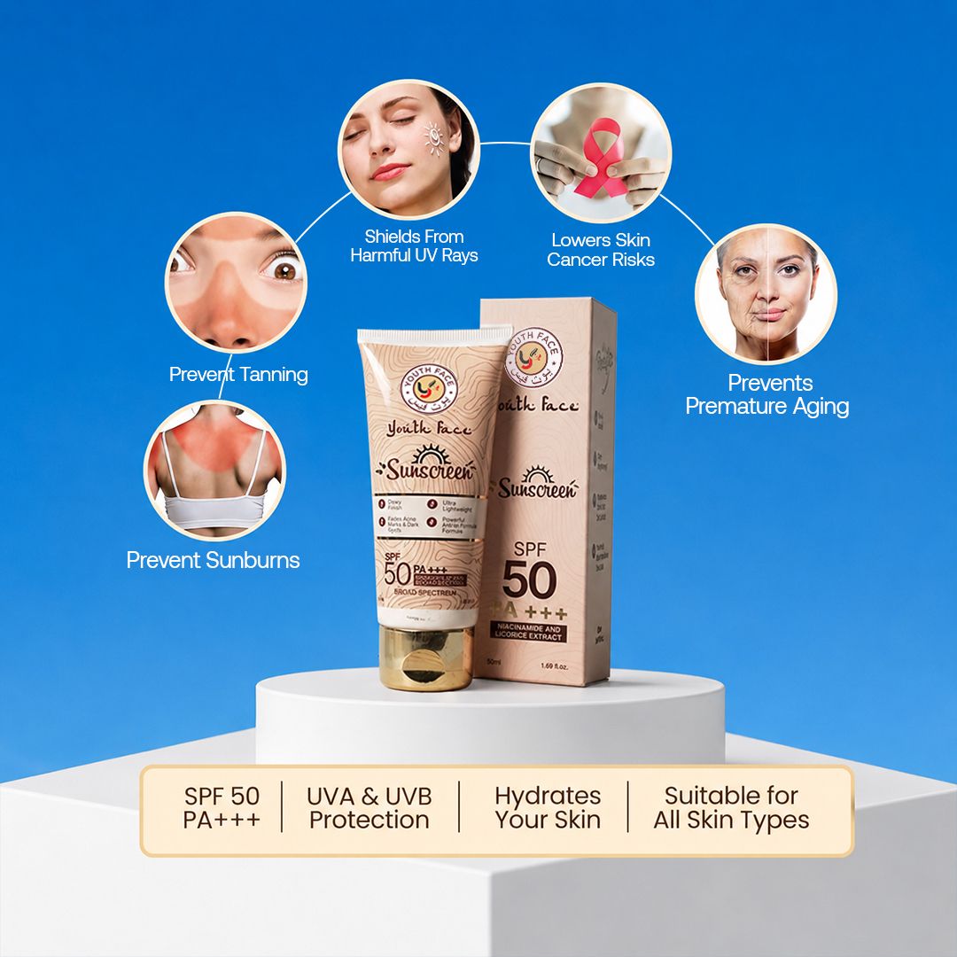 Sunscreen (50ml)