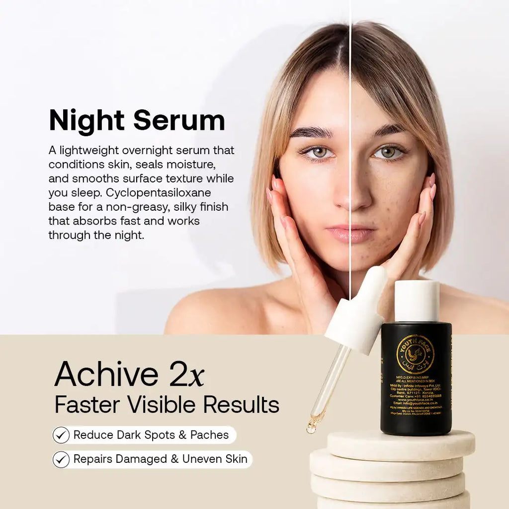 Night Serum (30ml)