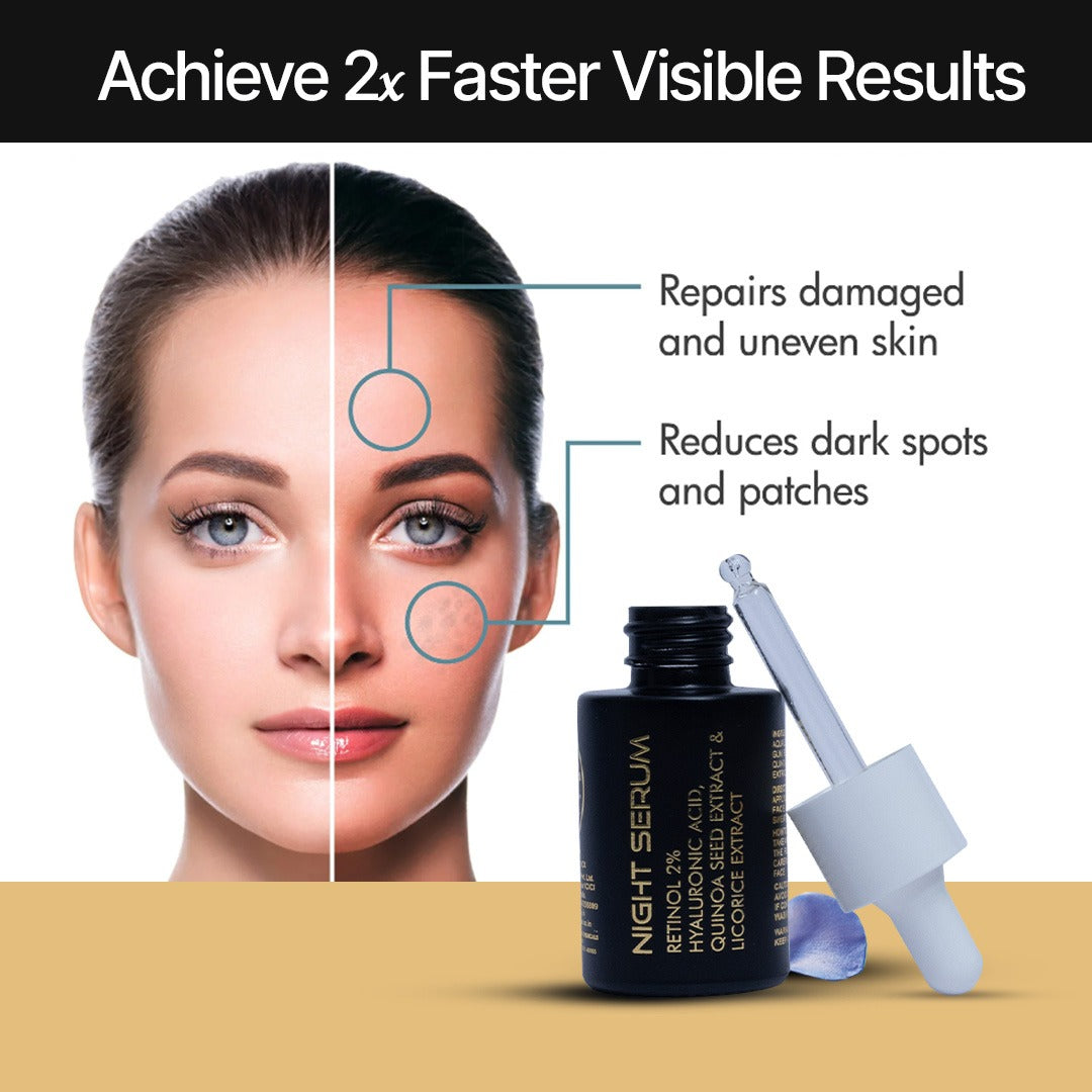 Youthface Night Serum | Overnight Repair | Intense Hydration | Glowing Skin By Morning | Lightweight Texture (30ml)