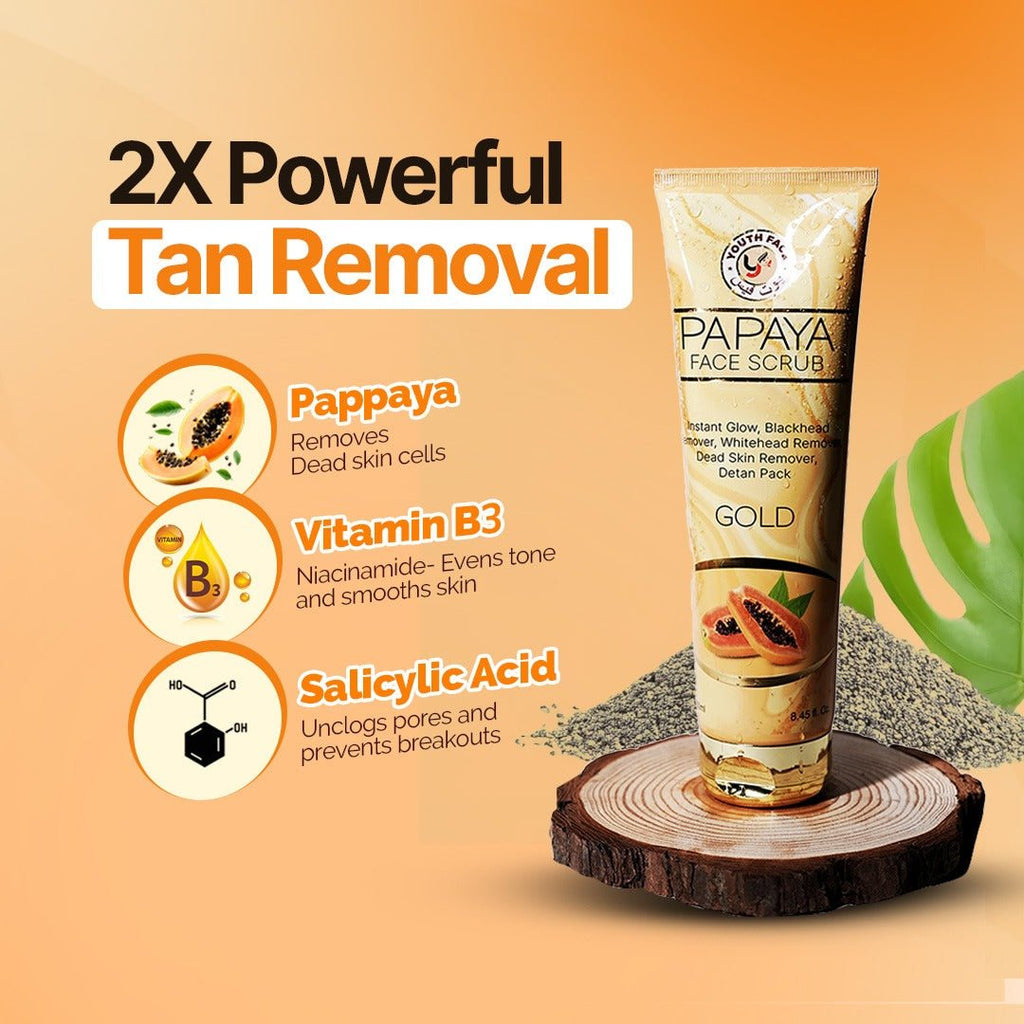 Papaya Facial Scrub | Exfoliates Dead Skin | Brightens Skin Tone | Smooth Finish | Mild Granules (60g)